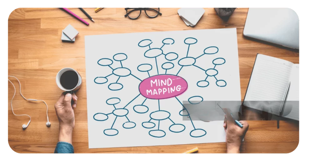 Formation mind mapping