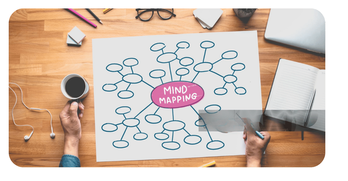 Formation mind mapping